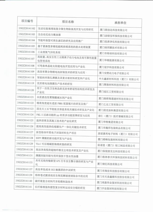 2015723153050530.jpg